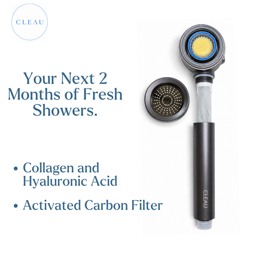 CLEAU 5-Layer Activated Carbon + Collagen & Hyaluronic Acid Filter Replacement